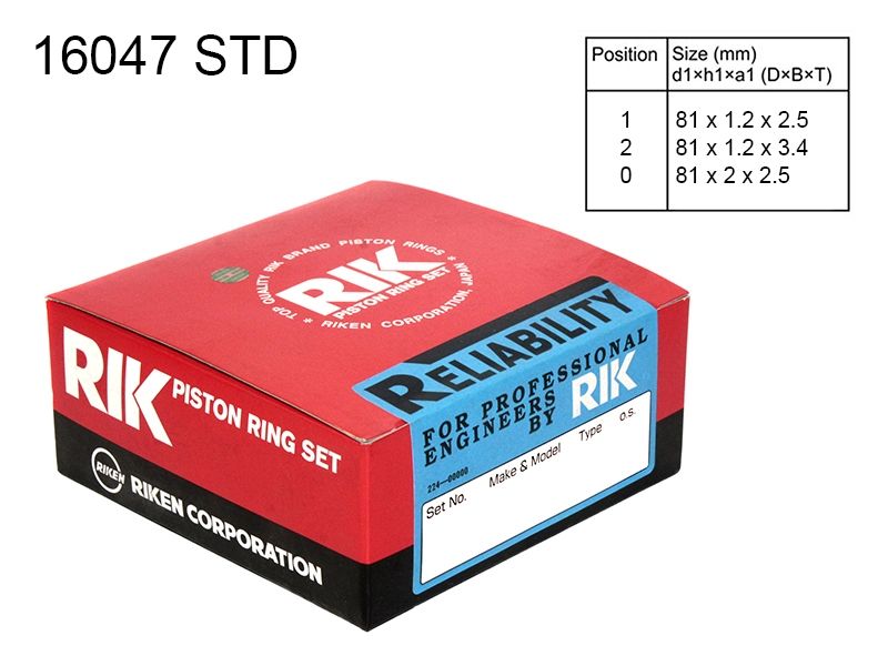 Кольца поршневые STD (комплект на 4 поршня) 16047 STD RIK, для CR-V R20A 07- 81 1,2 1,2 2
